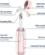 Picture of Water Bottle with Carbon Filter