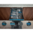 Picture of Dishwashers