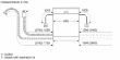 Picture of Bosch Serie 4 Freestanding Dishwasher 13 place settings – SMS46II10Q
