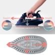 Picture of Panasonic Steam Iron – 2600W – Large Ceramic Soleplate – NI-U750ATV