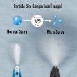 Picture of Panasonic Steam Iron – 2600W – Large Ceramic Soleplate – NI-U750ATV