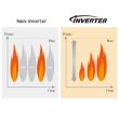 Picture of Panasonic Inverter Solo Microwave – 32L – 1000W – NN-ST651WPTE