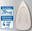 Picture of Panasonic Steam Iron – 2300W – Titanium Soleplate – NI-S430GTV