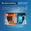 Picture of Philips Instant Hot & Cold Water Dispenser – 2.8L – 6 Temperature Presets – ADD5980M/31