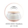 صورة جهاز تطبيق المكياج تريزا Perfect Make-Up – 4000–5000 اهتزاز بالدقيقة