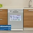 Picture of National Electric Dishwasher – 7 Programs – 14 Place Settings – A++ – Stainless Steel – 7635Sm